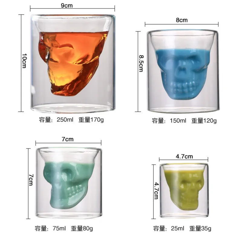 Taza de café con cabeza de cal - Wine Beer Vodka Europe reseña y precio