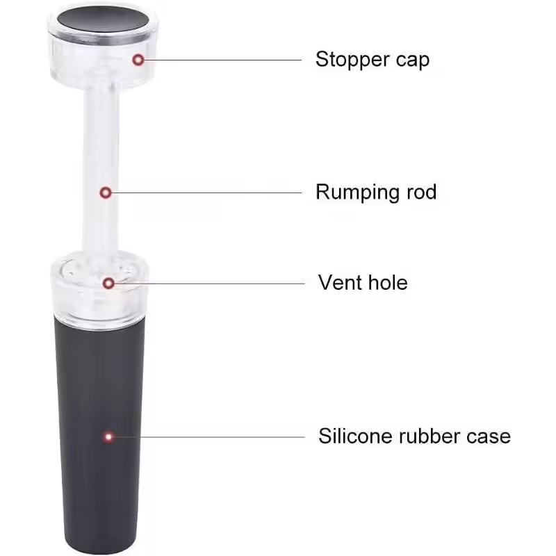 Tapón de Vino al Vacío, Tapone - Wine Stopper Vacuum reseña y precio